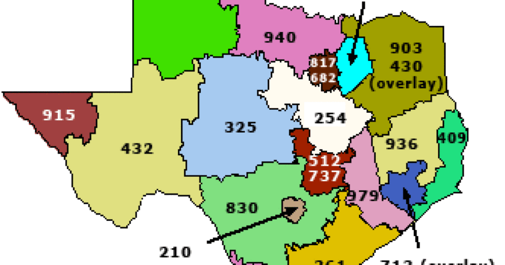 The Birth of a New Code